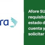 Afore SURA Guadalajara: Requisitos, Cuenta y Rentabilidad