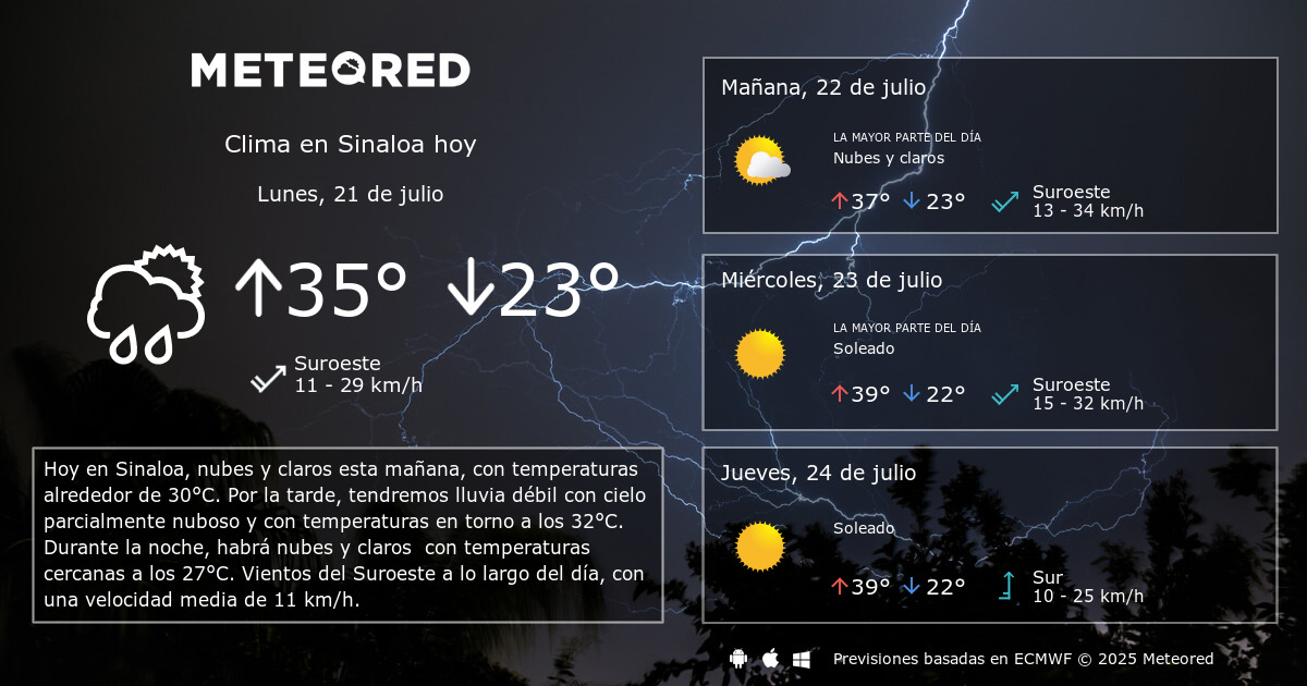 Clima de Sinaloa: Tipos y Temperaturas que Debes Conocer 38 clima de sinaloa tipos y temperaturas que debes conocer