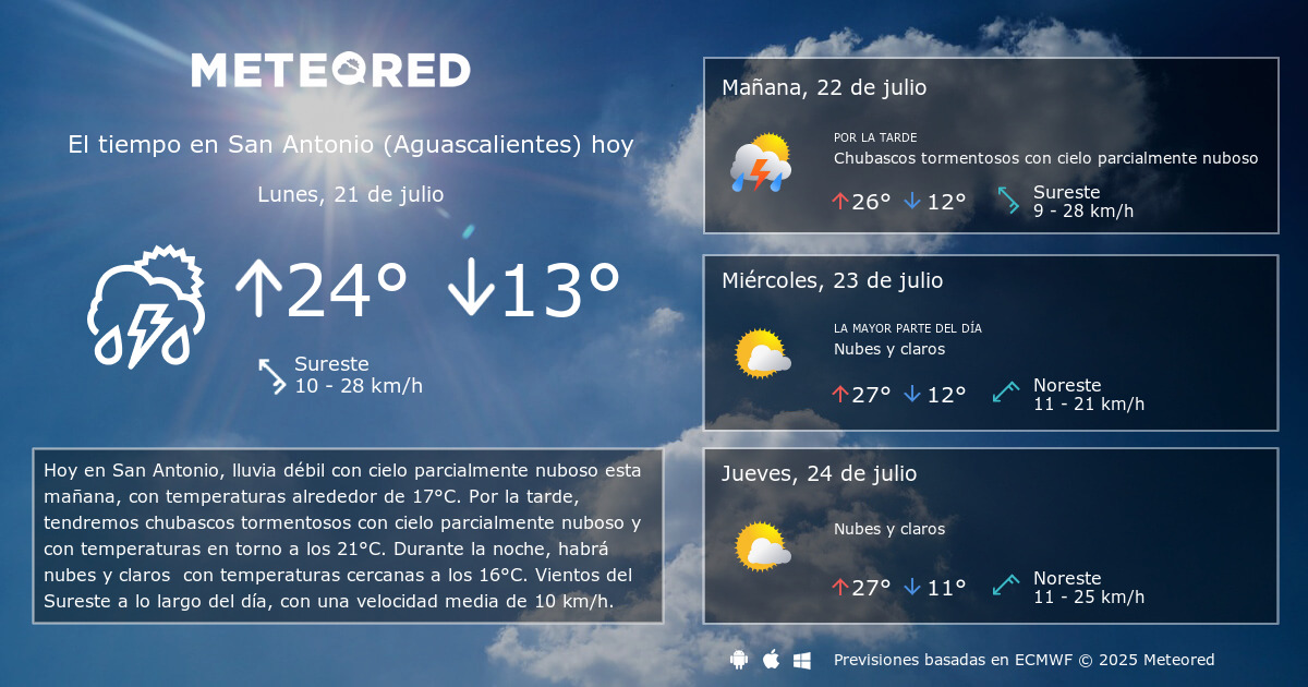 clima en aguascalientes temperaturas y datos sorprendentes