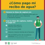 Cómo consultar y pagar tu recibo de agua CAPA en línea