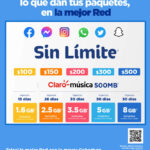 Cómo contratar Internet Amigo de Telcel de forma sencilla