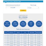 Cómo gestionar un Préstamo Digital de Coppel en México