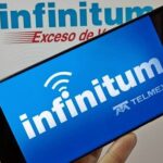 Cómo llamar a Estados Unidos desde México con Telmex
