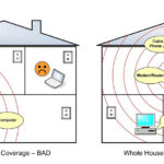 Cómo mejorar la señal wifi obtenida de tu vecino de forma legal