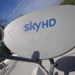 Optimización de las asignaciones de SKY en México