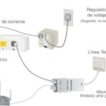 Cómo usar microfiltros Telmex para mejorar la conexión