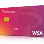 Costo por día de atraso en tarjeta Bradescard C&A México