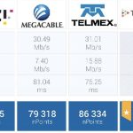 Cuál es el mejor proveedor de Internet para casa en México