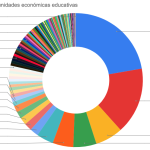 Cuántos HABITANTES tiene HIDALGO en 2024 Descúbrelo Aquí