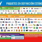 Dónde encontrar las mejores ofertas de Sky HD en México