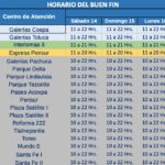 Dónde encontrar los horarios y sucursales de Telcel en Querétaro