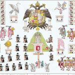Escudo de Sinaloa: SIMBOLOS y SIGNIFICADO REVELADOS