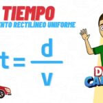 Fórmula del Tiempo en Física: Cálculo, Velocidad y Fuerza