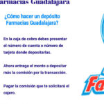 Horarios y formas de pago en Farmacias Guadalajara