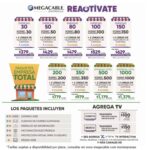 Internet Empresarial Megacable en México: precios y paquetes