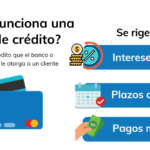 La tarjeta de crédito OG es segura y confiable