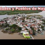 Mapa de MUNICIPIOS de Nayarit: Descubre CIUDADES y PUEBLOS