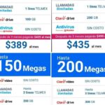 Mejor paquete de TV, internet y teléfono en México