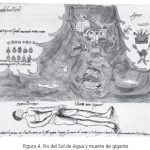 Mito de Chiapas: DESCUBRE las MÍTICAS Leyendas Ocultas