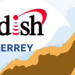 Oficinas, teléfonos y cobertura de Dish en Monterrey
