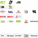 Qué canales incluye el paquete básico de Dish en México