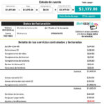 Qué debo saber sobre las facturas de Izzi Negocios