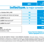 Qué servicios ofrece el Paquete Telmex 389 en México