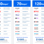Qué servicios ofrece Telmex en Playa del Carmen, México