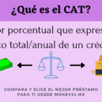 Significado de CAT y cómo calcularlo