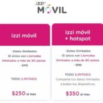 Cuáles son las tarifas y planes de Izzi en Xalapa