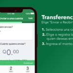 Transferencias de Guardadito de Banco Azteca a otros bancos en México