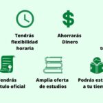 Ventajas y requisitos para estudiar en Liverpool Universitaria en México